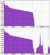 Frequency Range