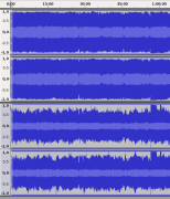 Comparison Digital &#038; Analog Volume